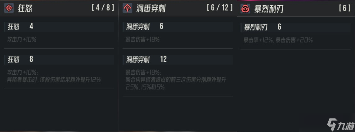 伊瑟幻惑魔女夏妲配对攻略
