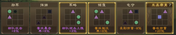 偃武手游阵法搭配攻略详解