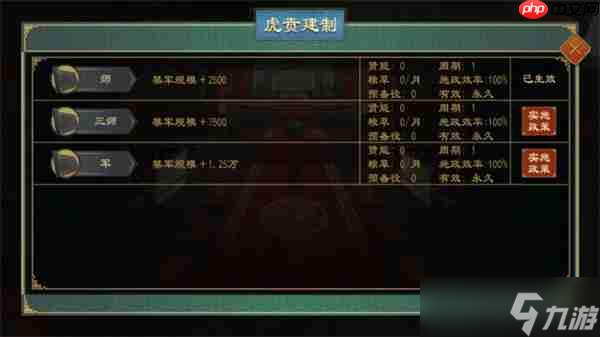 大周列国志畿辅禁军功能玩法介绍说明