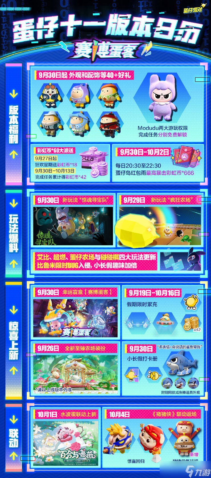 《蛋仔派对》只需一图，带你玩转「赛博蛋客」版本更新 截图