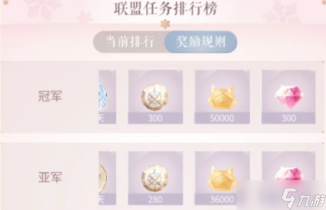 <a id='link_pop' class='keyword-tag' href='https://www.9game.cn/synn/'>闪耀暖暖</a>如何获取粉钻