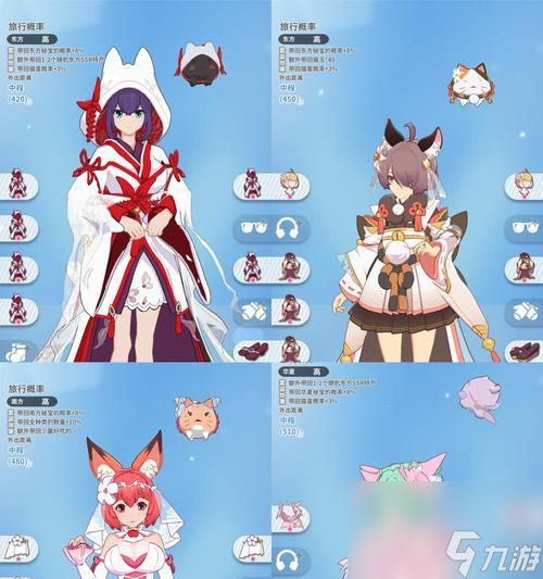 《猫灵相册服装获取攻略》（一网打尽）