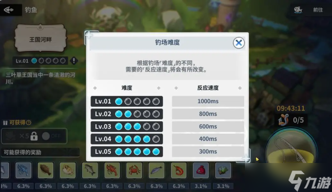 黑色四叶草魔法帝之道钓鱼怎么玩-钓鱼玩法攻略