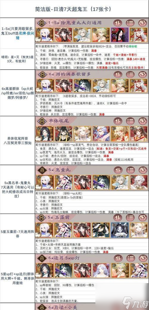 阴阳师25剧情难点在哪里 怎么顺利通关 