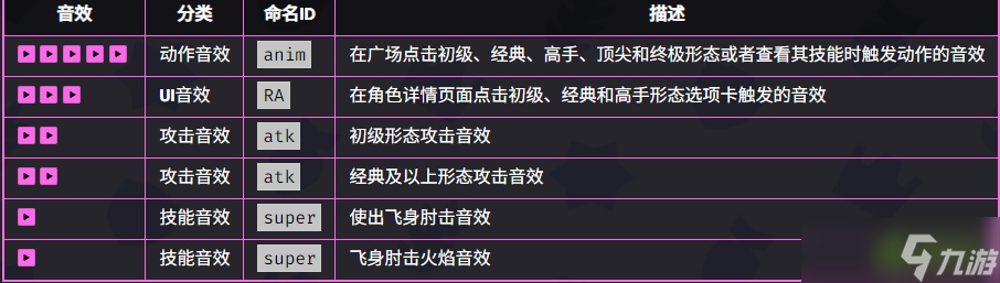 爆裂小隊(duì)艾爾普里莫全面解析：技能、玩法與團(tuán)隊(duì)價(jià)值深度解讀