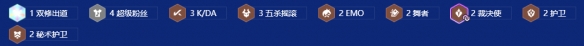 《金铲铲之战》s10唱跳裁决双C阵容怎样搭配-s10唱跳裁决双C阵容羁绊天选符文装备运营攻略