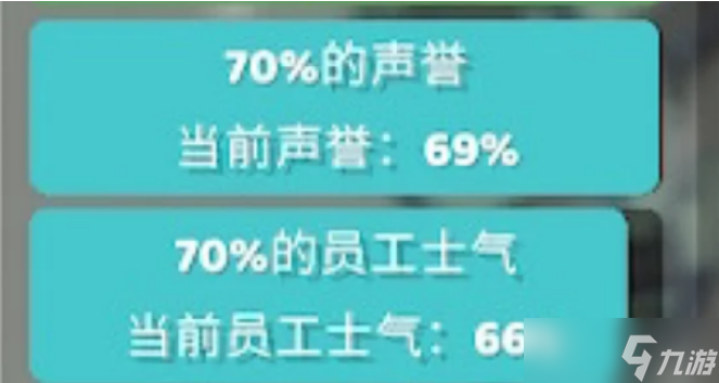 双点医院员工士气怎么提升