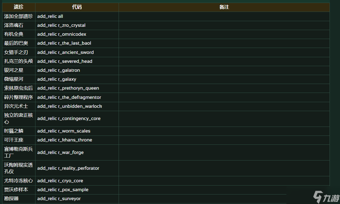 群星遗珍代码大全及效果-群星遗珍代码怎么使用