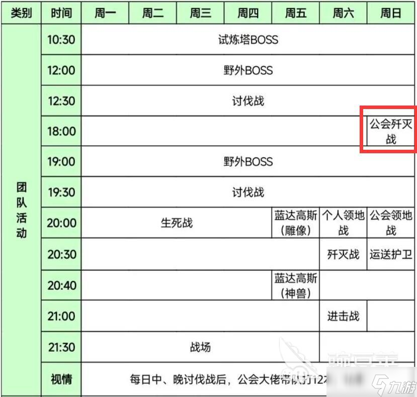 零度曙光歼灭战怎么玩 零度曙光歼灭战新手攻略