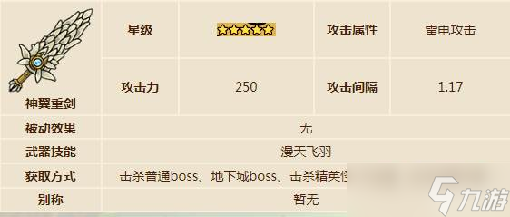 《英勇之地》装备搭配