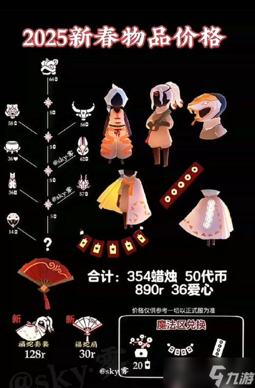 《太极熊猫》游戏全方位解析 酷炫翅膀详解分分钟带你飞 