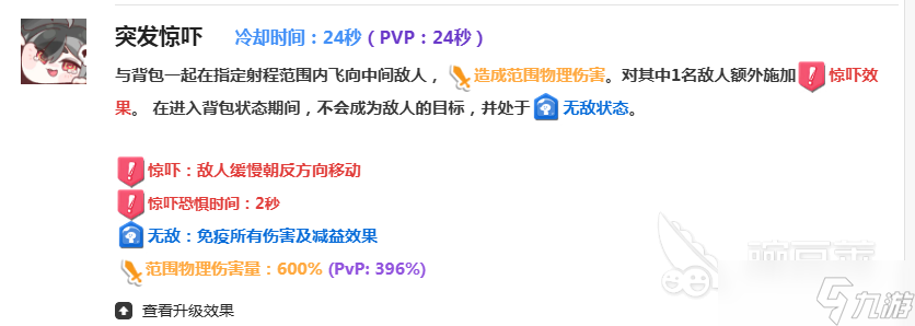 嘟嘟脸恶作剧凯茜怎么样 嘟嘟脸恶作剧凯茜介绍