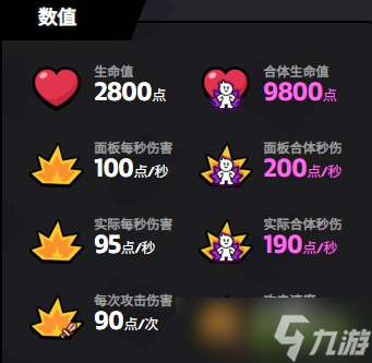 爆裂小隊(duì)艾爾普里莫全面解析：技能、玩法與團(tuán)隊(duì)價(jià)值深度解讀