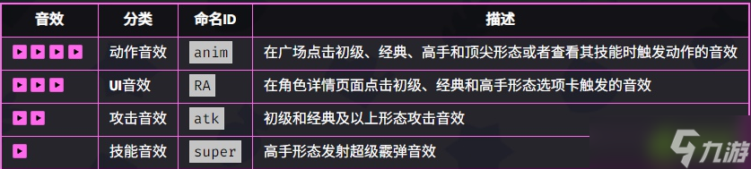 爆裂小队雪莉全面解析：技能、玩法与角色深度解读