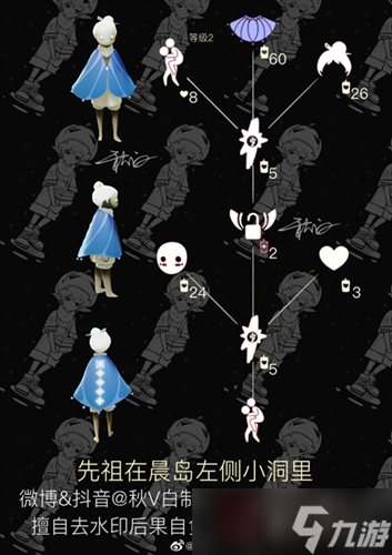 光遇背背先祖复刻攻略
