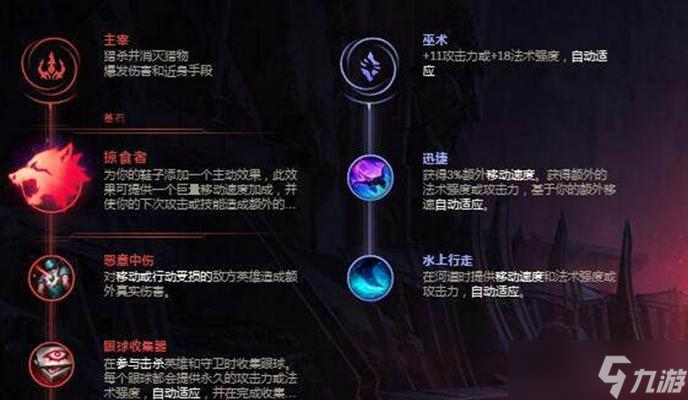 lol英雄联盟19.9使用技巧有什么 