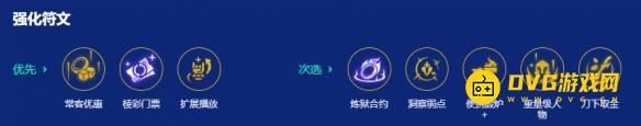 《金铲铲之战》s10四星朋克阵容怎样搭配-s10四星朋克阵容羁绊天选符文装备运营攻略