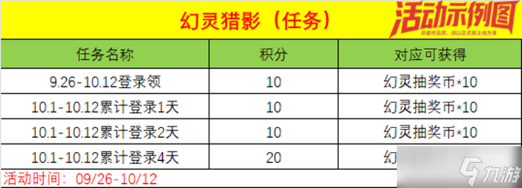 CF手游幻灵猎影活动即将来袭，超绝手感武器等你来拿！