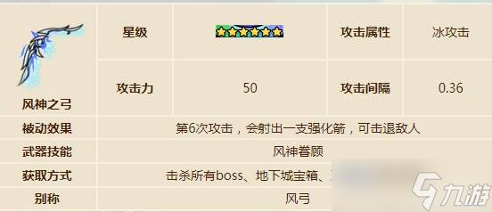 《英勇之地》装备搭配