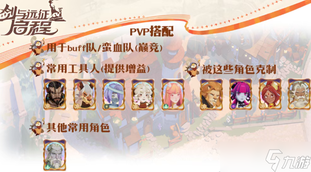 剑与远征启程珀尔修斯强度定位解析