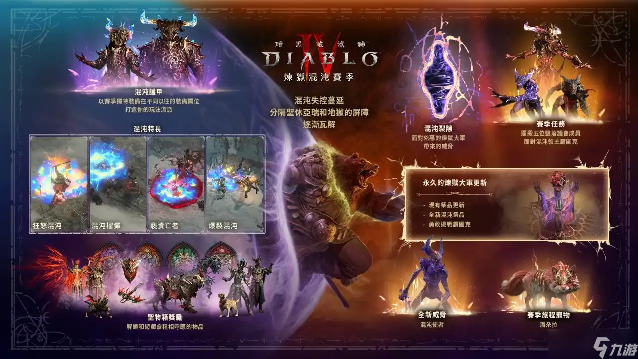 暗黑破坏神4第十赛季全职业BD需求暗金掉落在哪里大全