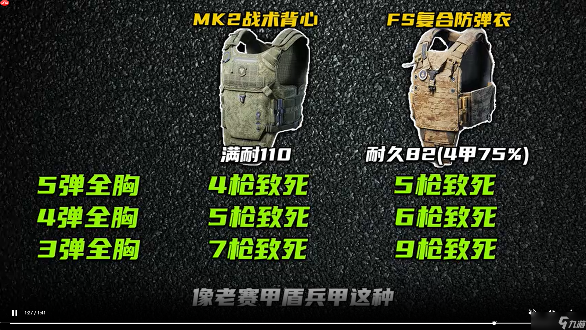三角洲行动护甲选择攻略：新四级甲 vs 破五级甲