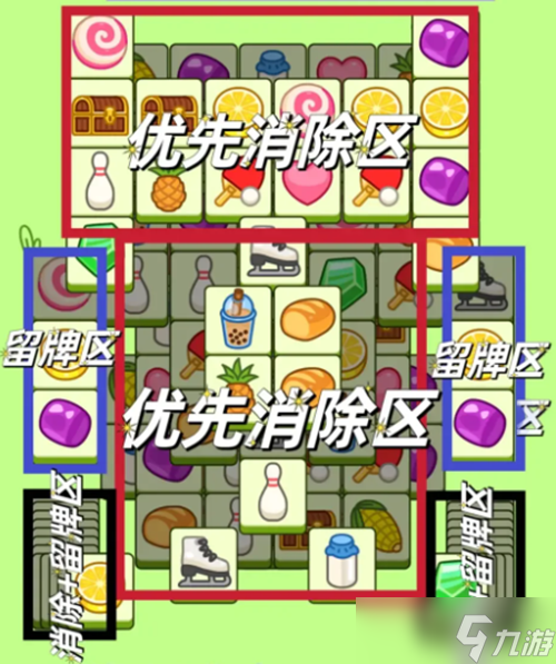 2023羊了个羊6月2号攻略