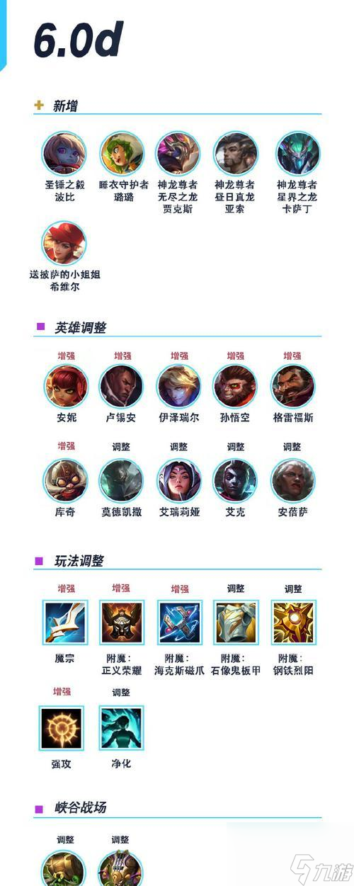 英雄联盟电脑嘲讽的快捷键是什么？
