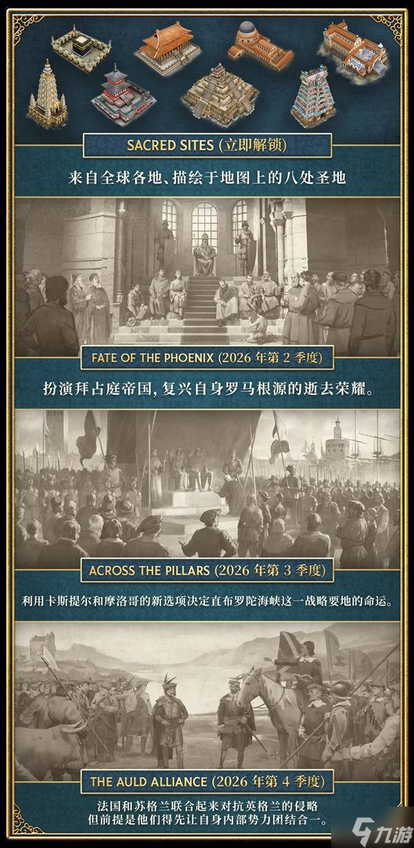 《欧陆风云5》预购及豪华版奖励一览 豪华版有什么