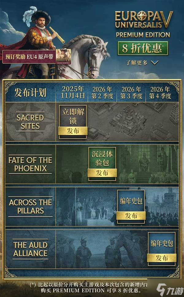 《欧陆风云5》预购及豪华版奖励一览 豪华版有什么