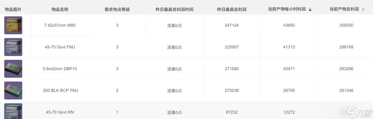 三角洲行动9月27日摩斯密码2025-三角洲行动今日密码是什么