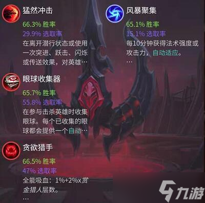 lol无限火力探险家出装2021