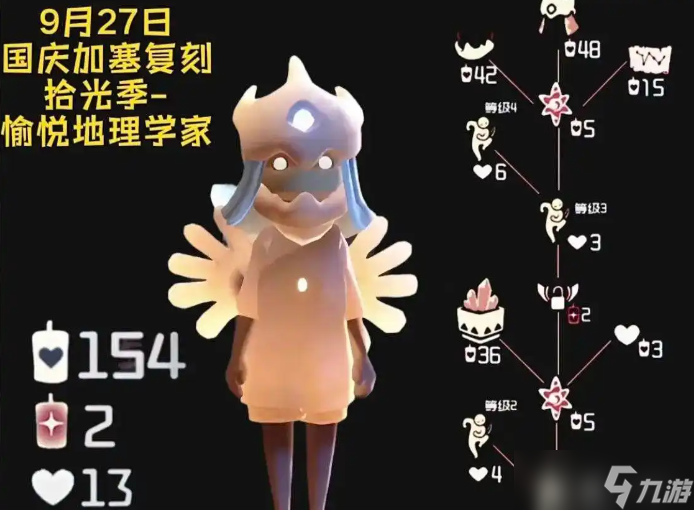 光遇9.27复刻先祖位置，雀跃地质学家物品兑换推荐