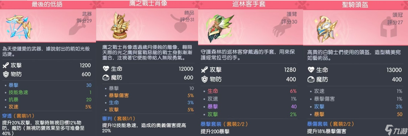 龙魂旅人常见角色装备推荐