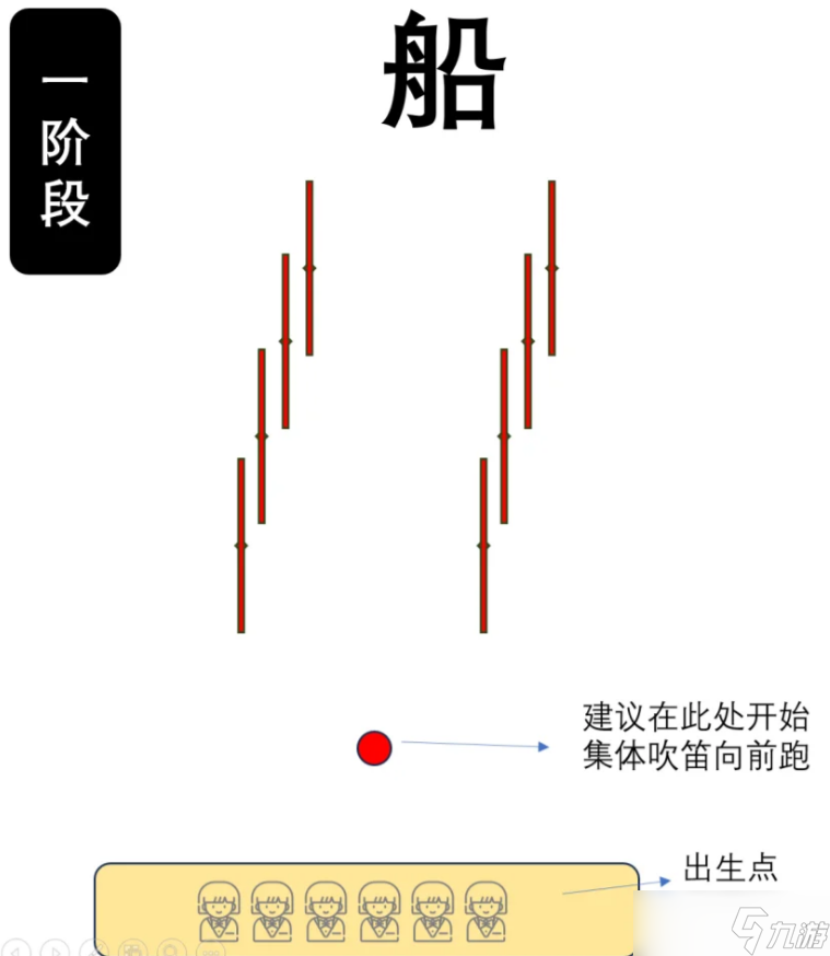 燕云十六声新十人本笑渡苦行舟迷驿舟攻略
