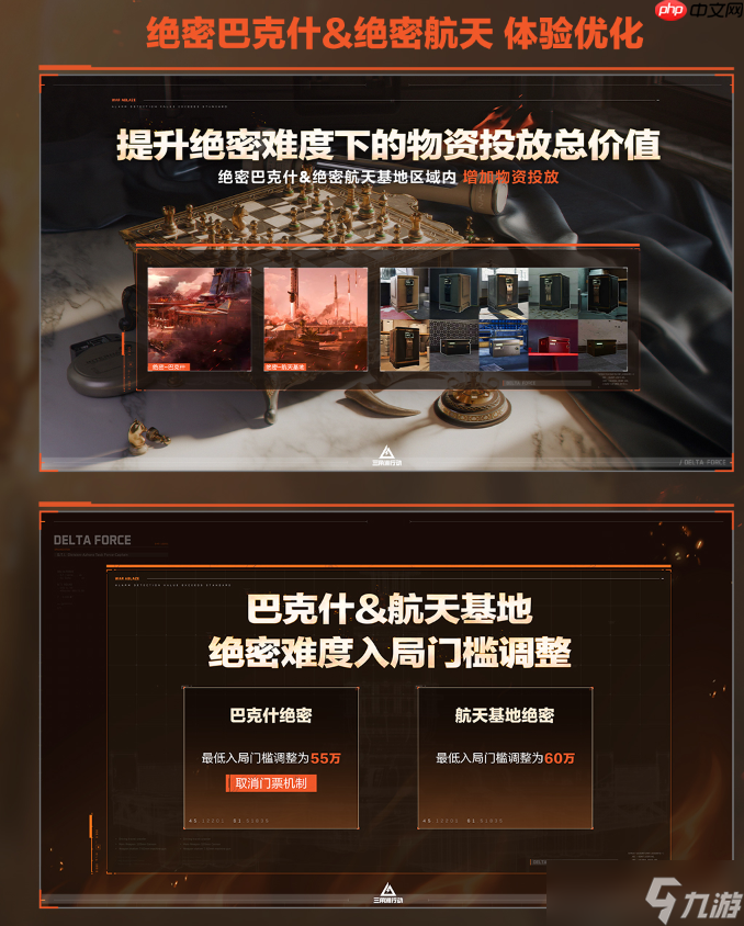 三角洲行动烈火冲天赛季周年庆版本内容一览-烈火冲天赛季周年庆版本有哪些内容