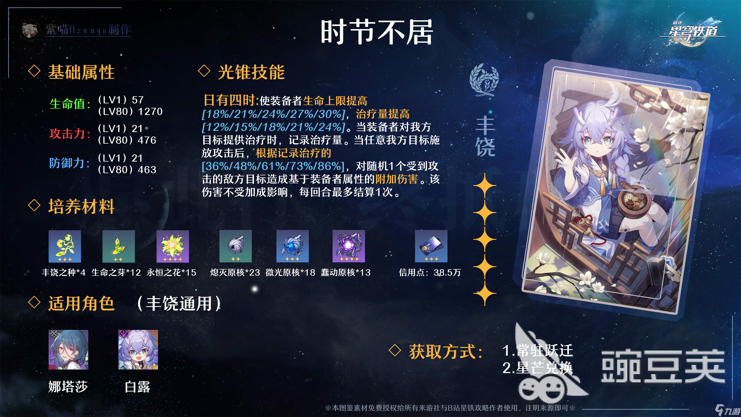崩坏星穹铁道5星光锥哪些值得选择 崩坏星穹铁道5星光锥选择推荐