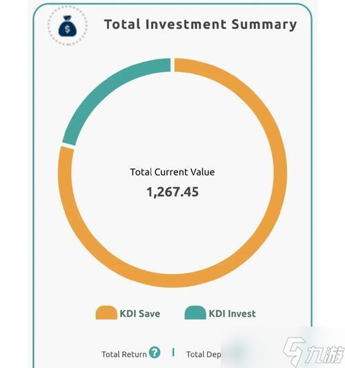 英雄联盟中KDI怎么看 KDI的计算方法是什么 