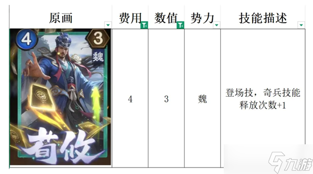 《夺帅》入坑必看！4 大核心机制拆解，新手也能快速上手