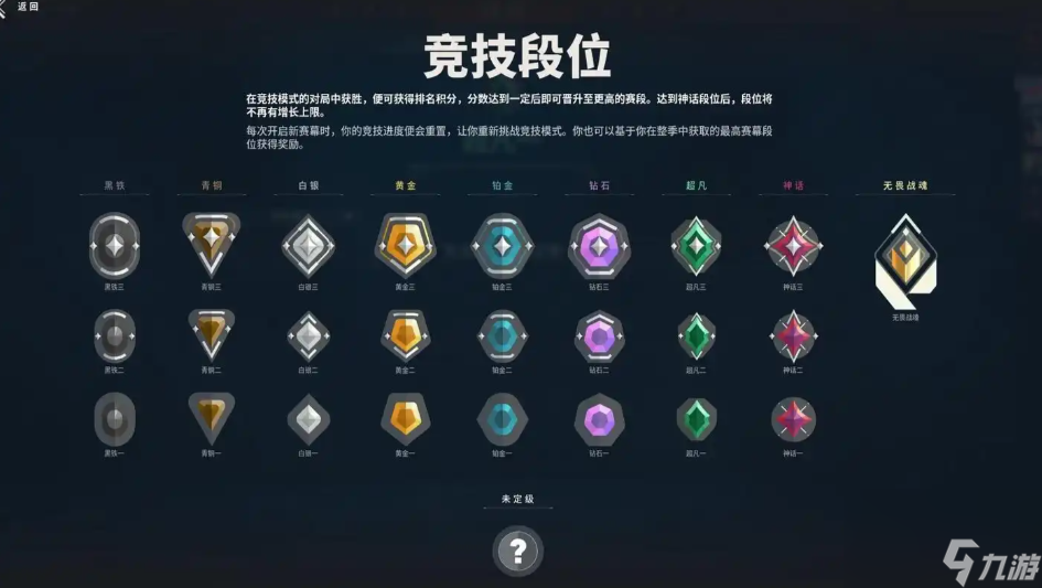 无畏契约源能行动赋能段位怎么划分-无畏契约源能行动赋能段位划分一览