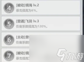 主宰世界怎么提升战力 主宰世界提升战力攻略