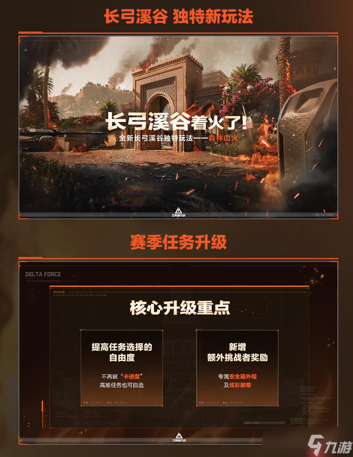 三角洲行动烈火冲天赛季周年庆版本内容一览-烈火冲天赛季周年庆版本有哪些内容