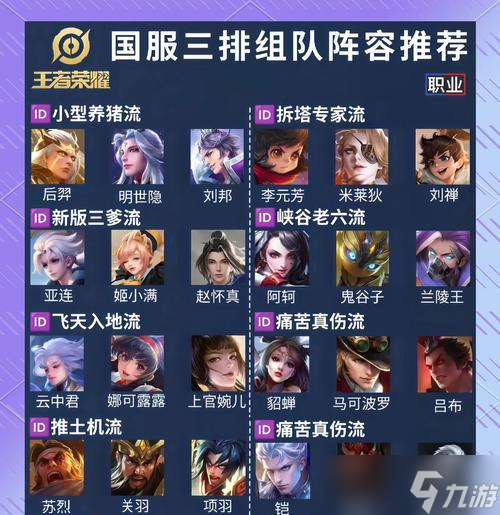 王者荣耀冷门知识大盘点 掌握这些知识 