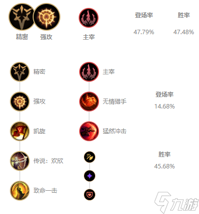 s11千珏出装推荐