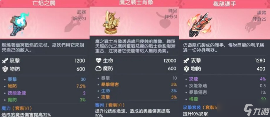龙魂旅人常见角色装备推荐