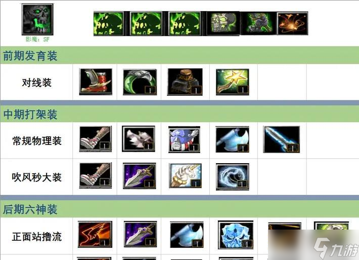 影魔输出攻略，让你轻松上手（从技能搭配到装备选择）