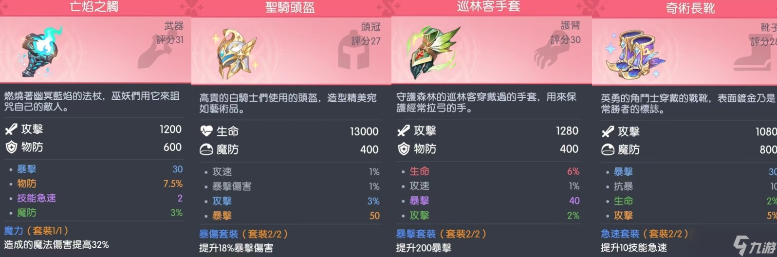 龙魂旅人常见角色装备推荐