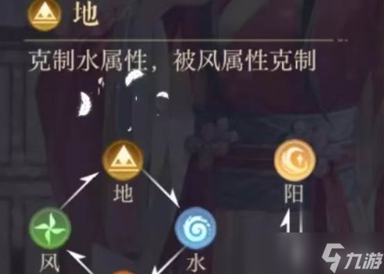 如鸢伍丹密探