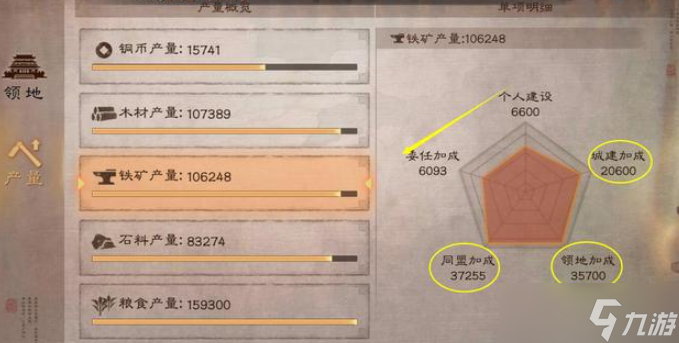 三国志战略版怎么多建铜厂