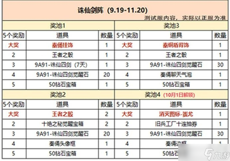 穿越火线手游诛仙剑阵怎么获取